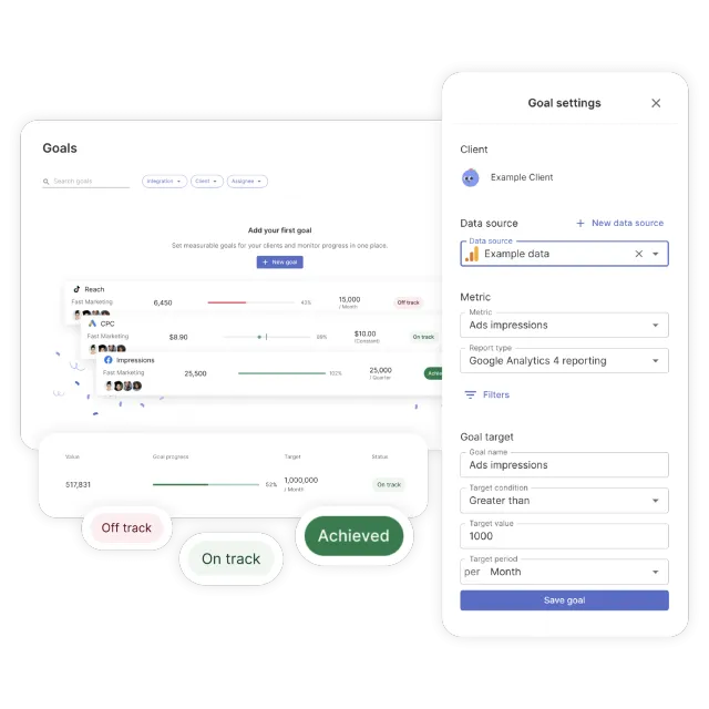 5 lỗi phổ biến khi chạy quảng cáo du lịch trên Google & Facebook — Cách khắc phục