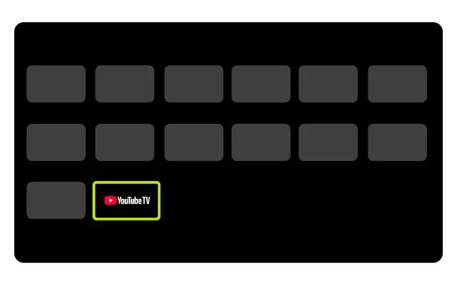 Cách đăng nhập YouTube TV trên smart TV khách sạn khi du lịch