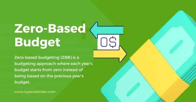 Mách bạn cách chụp hình làm mờ phía sau đơn giản