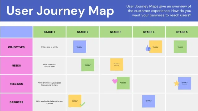 customer-journey-map