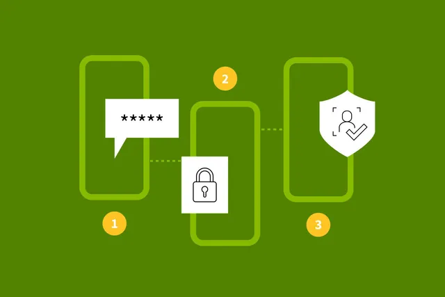 security-authentication