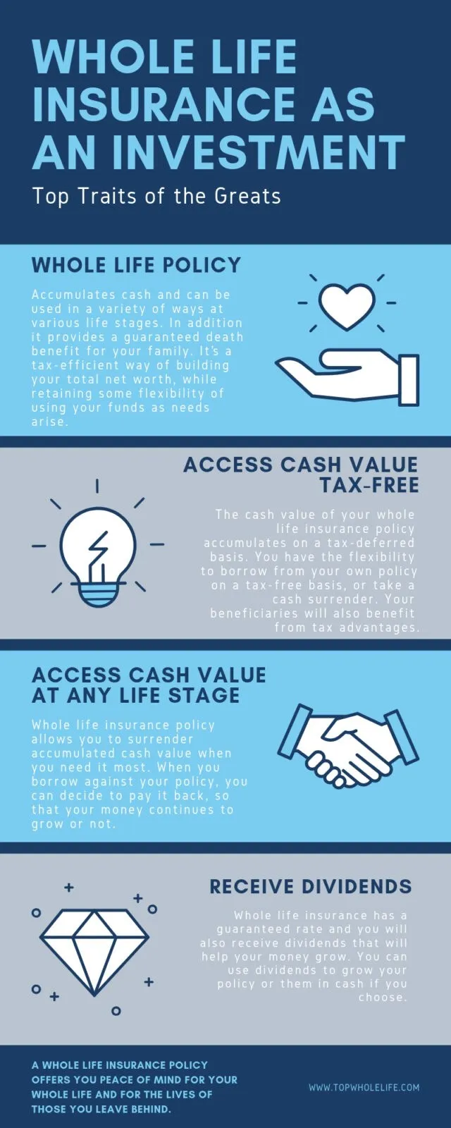 life-insurance-investment-fund