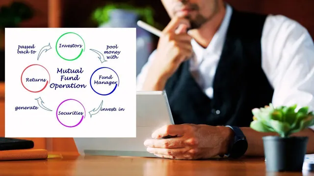 Nắm chắc quy trình nghiên cứu thị trường để nâng tầm chiến lược Marketing