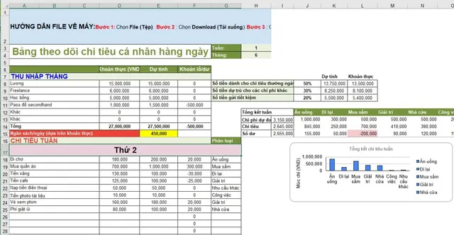 Chiến lược quản lý tài chính cá nhân hiệu quả để đạt tự do tài chính