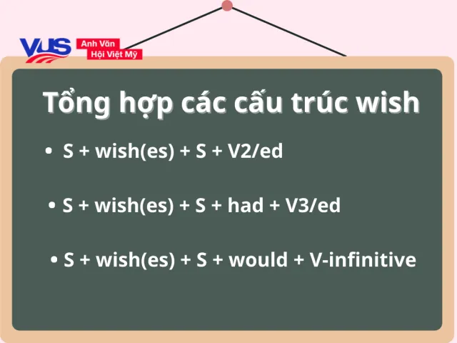 Cac%20cau%20truc%20wish%20lop%209%20thuong%20gap