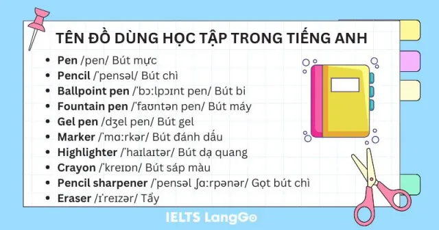 ten-do-dung-hoc-tap-bang-tieng-anh