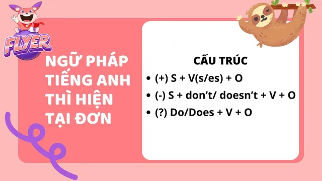 ngu-phap-tieng-anh-1