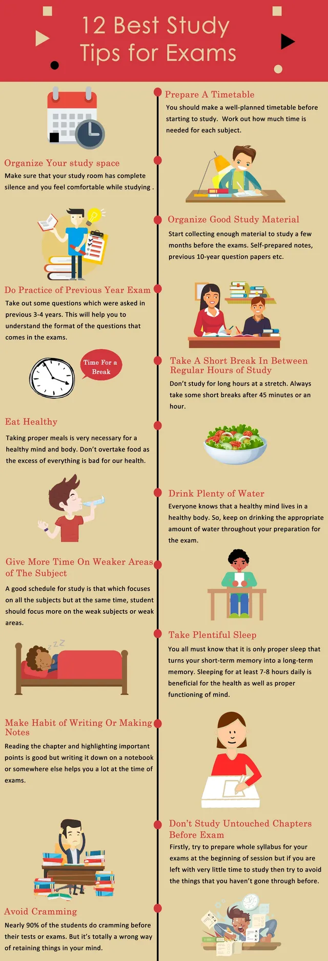 study-strategy-tips-examination