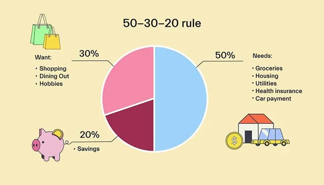 10 cách tiết kiệm tiền cho gia đình hiệu quả, dễ áp dụng