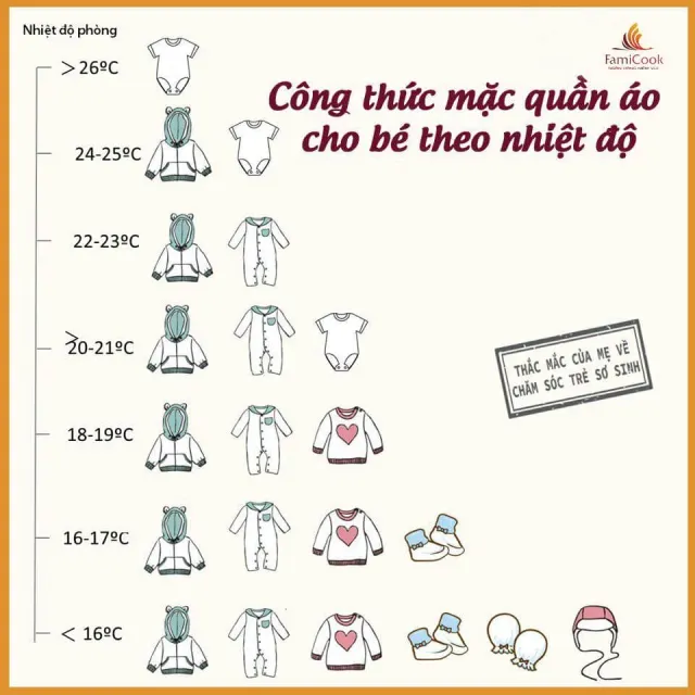 mac-quan-ao-tre-so-sinh-theo_thoi-tiet-2