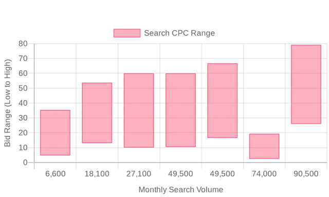 Danh sách các trường tiểu học quốc tế tại TPHCM