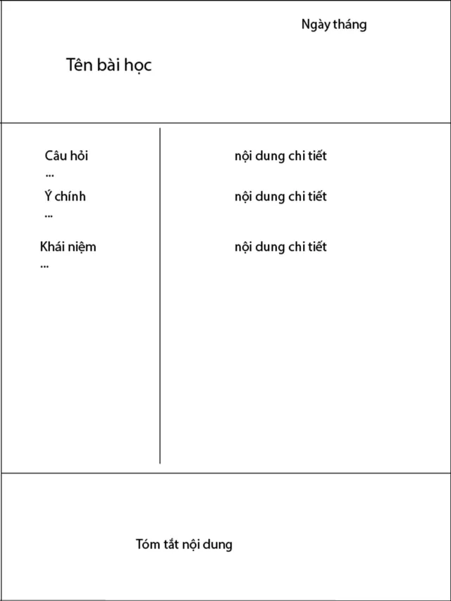 Phương pháp ghi chép Cornell: Cách ghi chú bài học hiệu quả