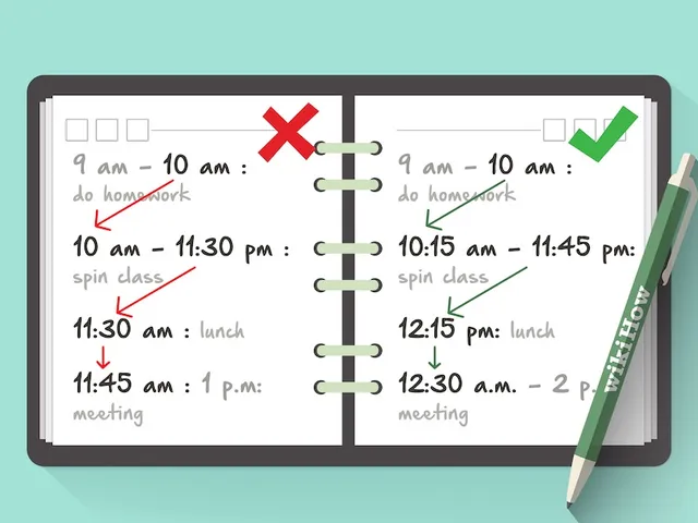 Schedule là gì? Nghĩa, cách dùng và ví dụ trong tiếng Anh