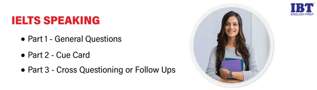 ielts-speaking-banner