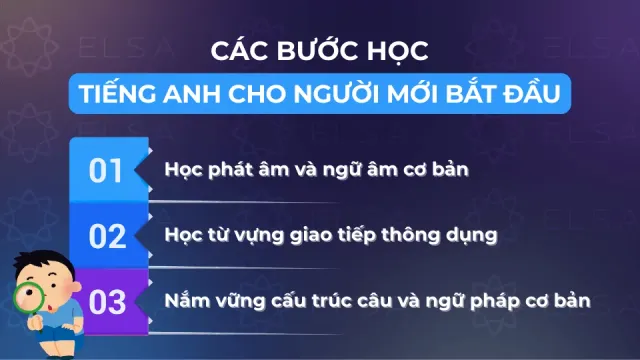 tieng-anh-cho-nguoi-moi-bat-dau-1