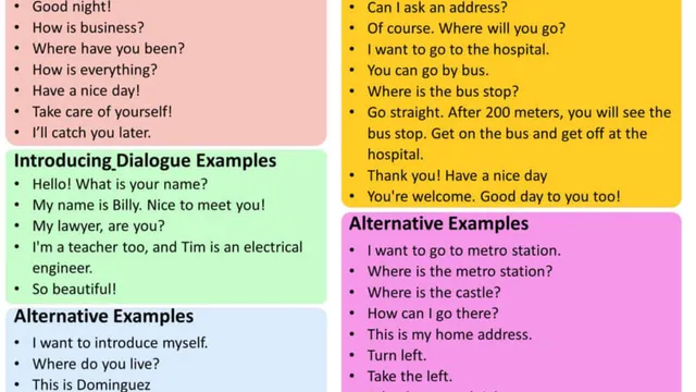 Cách học nói tiếng Anh giao tiếp tự nhiên: Phương pháp hiệu quả cho mọi trình độ