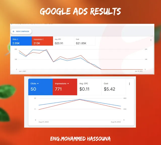 google-ads-search-results