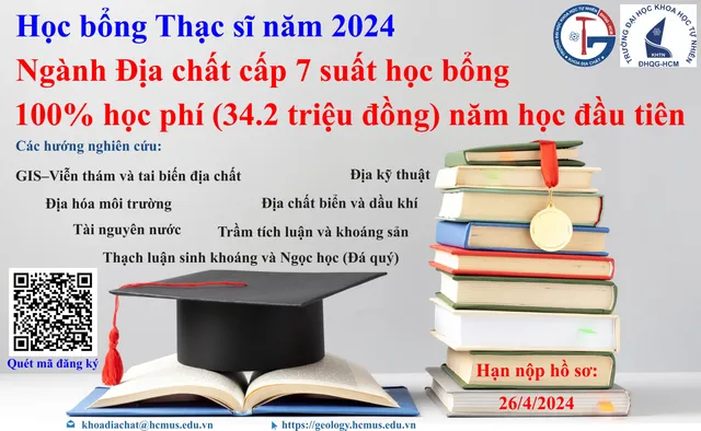 Hc bng thc s gio dc