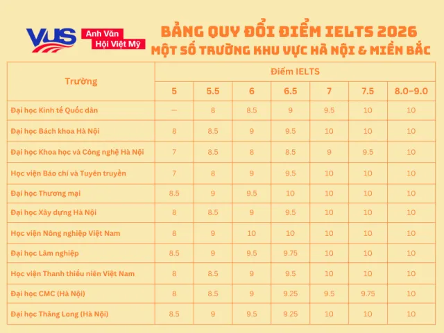 Dạy kỹ năng sống cho trẻ 5 tuổi: 5 kỹ năng con cần biết