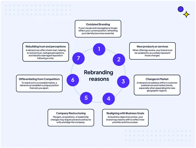 Những cơ hội để bạn đầu tư vào nhà đất quận 4