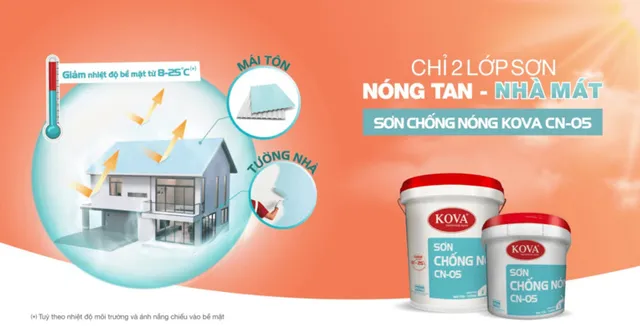 3 Điều bạn chưa biết về sơn chống nóng tường nhà 2021?