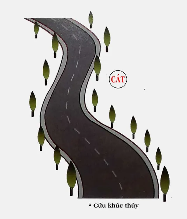 Tip thuê văn phòng hợp phong thủy giúp bạn kinh doanh thuận lợi