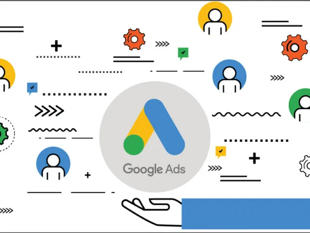 Cách tối ưu ngân sách quảng cáo Google cho ngân hàng và công ty tài chính