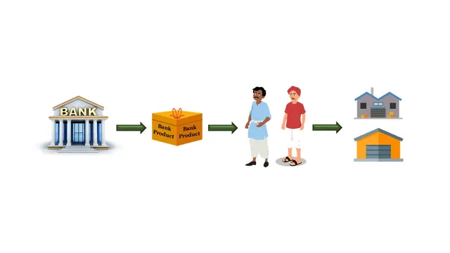 savings-account-linkage