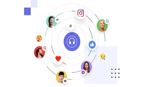 Các công cụ Social listening tool hỗ trợ cho Doanh nghiệp hiện nay