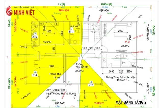 Tây Tứ Trạch là gì? Hướng nhà hợp phong thủy 2026