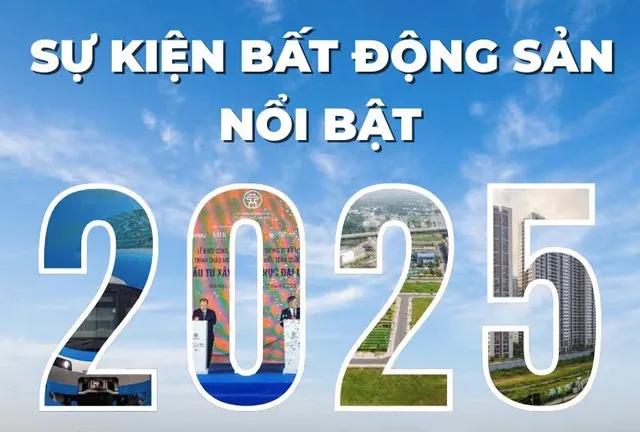 Sự kiện BĐS nổi bật năm 2026: Tổng quan