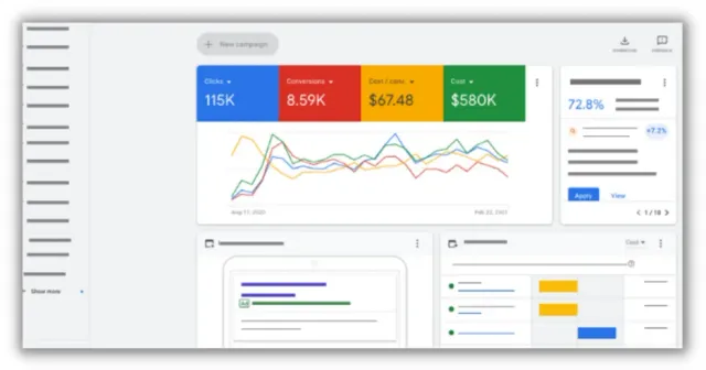 Cách chạy quảng cáo Google Ads cho bất động sản hiệu quả