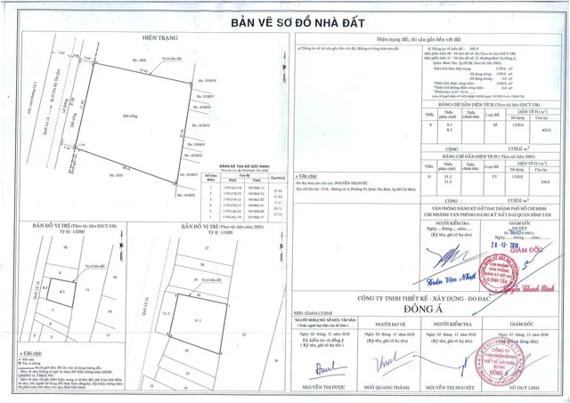 Cách kiểm tra pháp lý sổ đỏ trước khi bán nhà đất