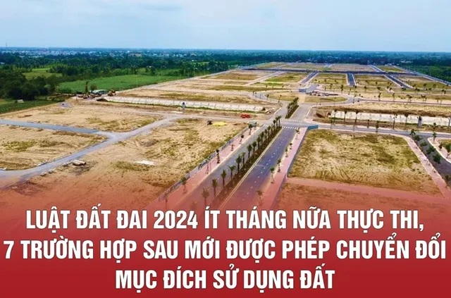 Luật Đất đai sửa đổi 2026: điểm mới cần biết