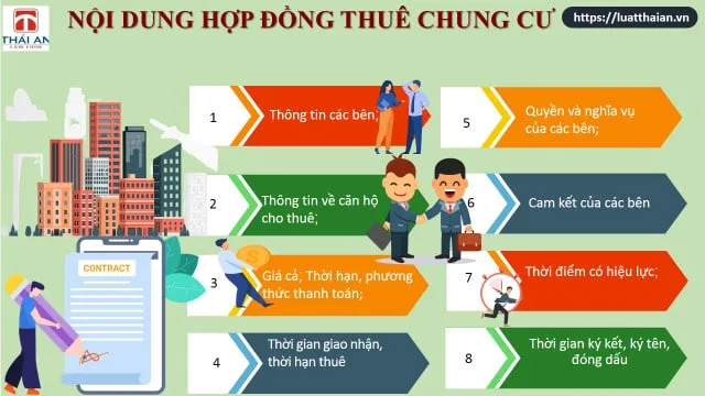 Ký hợp đồng thuê căn hộ chung cư: lưu ý thuế cần biết