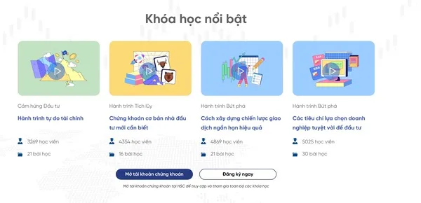 Ba điều cần lưu ý khi mới bắt đầu mua cổ phiếu