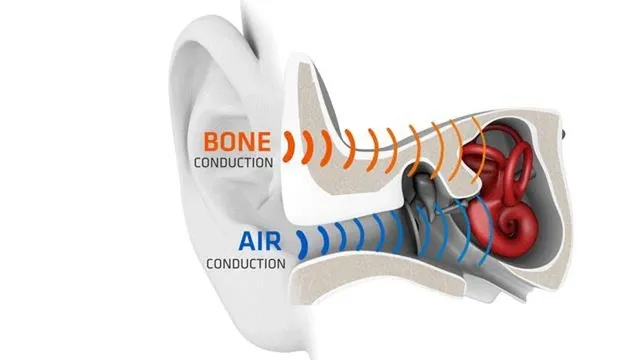 4 tiêu chí chọn tai nghe chạy bộ phù hợp cho runners