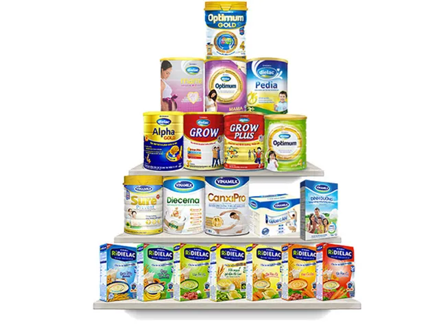 Các loại sữa bột được ưa chuộng nhất tại thị trường Việt Nam