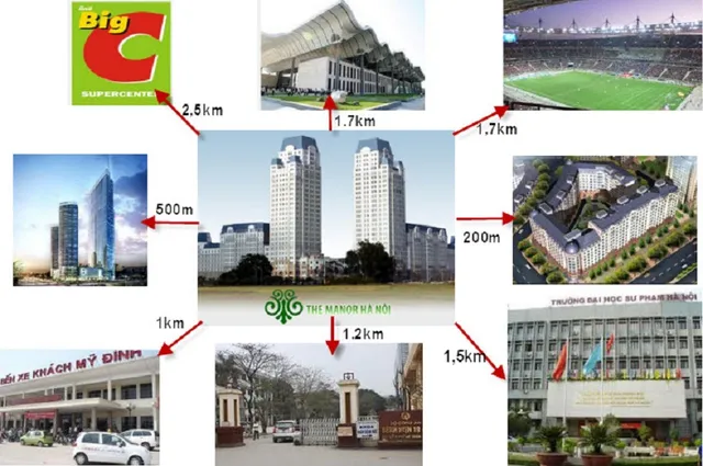 Sống tiện nghi quanh dự án: tiện ích kết nối trong 5-30 phút