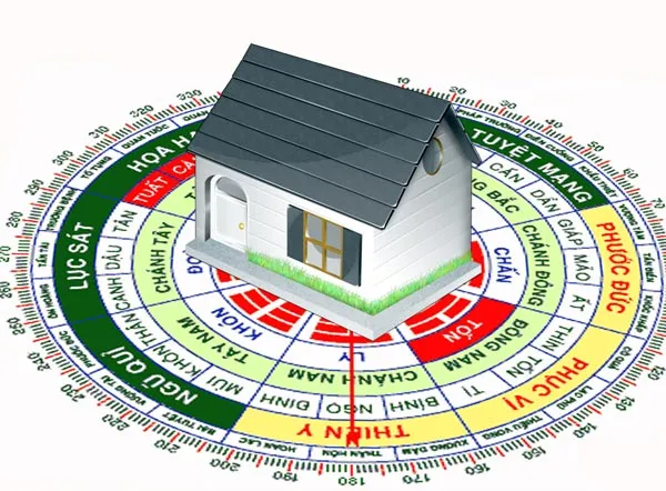 Điểm danh 3 loại đất nền quận Gò Vấp không phải ai cũng biết