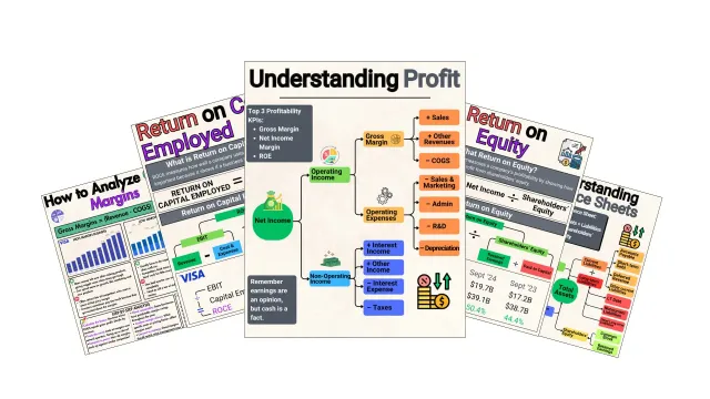 Cách chọn cổ phiếu tốt cho người mới: Bí quyết từ chuyên gia phân tích chứng khoán