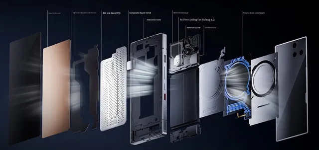 RedMagic 11 Pro 16GB: Smartphone gaming mạnh nhất 2026