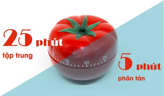 Phương pháp Pomodoro là gì? Cách áp dụng học hiệu quả