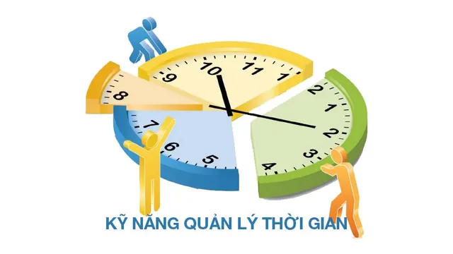 Hc sinh qun l thi gian hiu qu