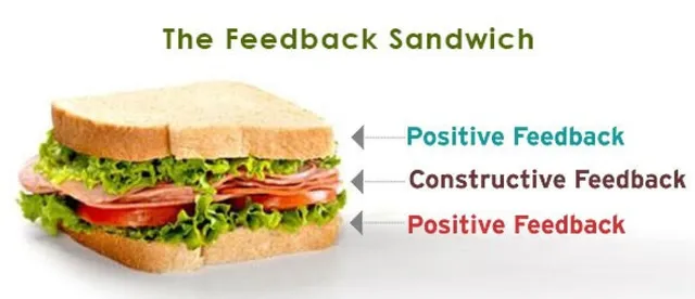 Phương pháp feedback bánh sandwich: Cân bằng khen và góp ý