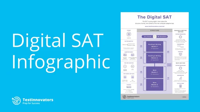 digital-sat-1-1-banner