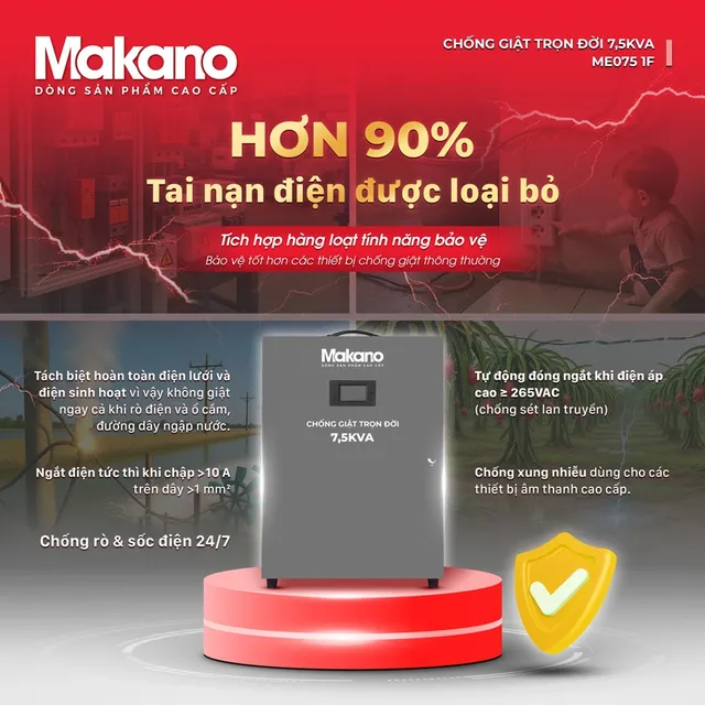 Thiết bị chống giật Daikiosan: Bảo vệ gia đình an toàn