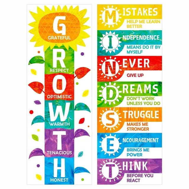 Growth mindset là gì? 5 thói quen tư duy để thành công