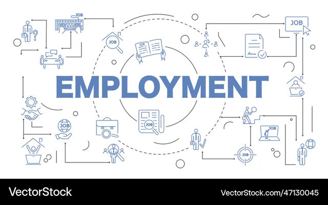 Employability là gì? 4 kỹ năng tăng cơ hội việc làm