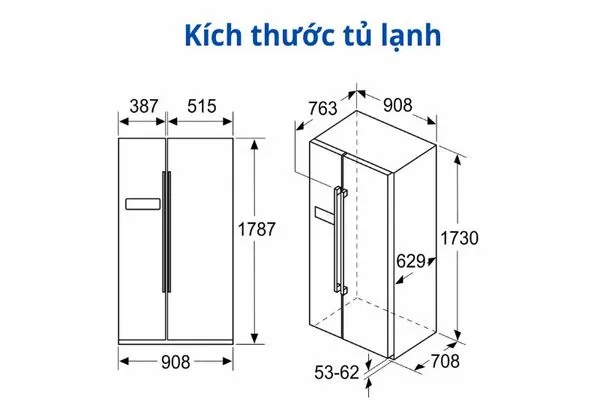 Kích thước tủ lạnh 1 cánh, 2 cánh, 4 cánh: Chọn size chuẩn
